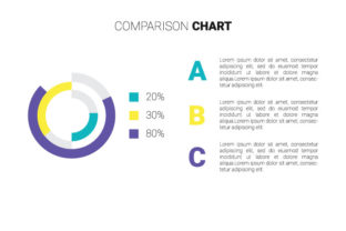 Comparison Chart 9: Evaluating Innovate Solutions for Business Decisions