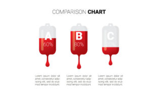 Comparison Chart Design for Modern Visual Communication